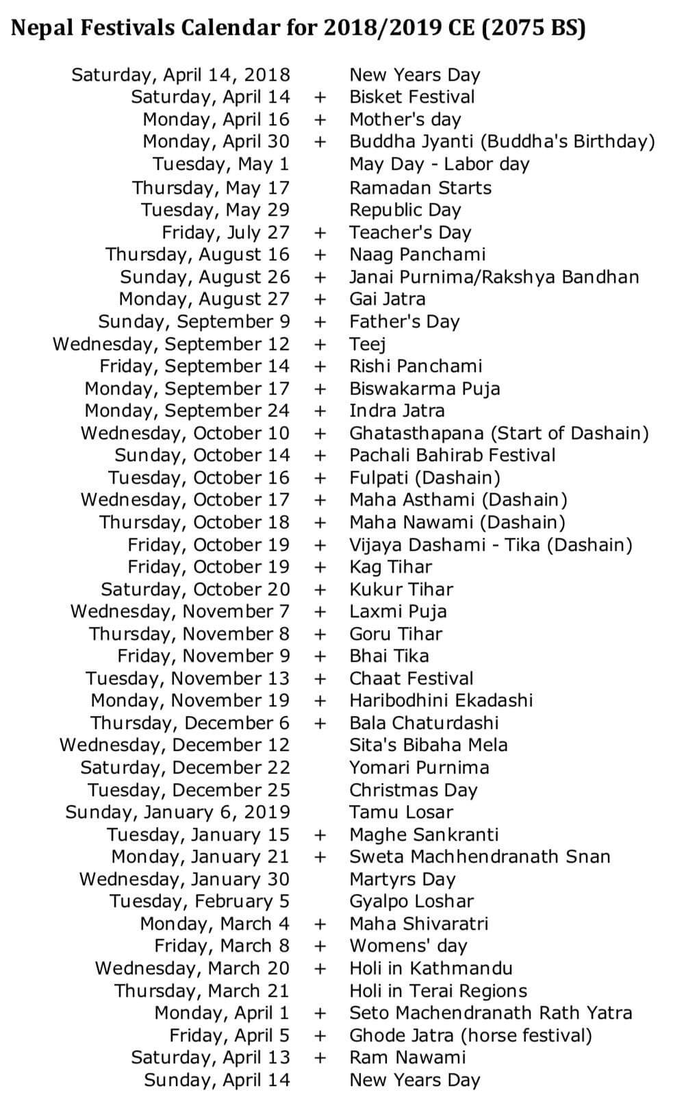 Nepal Festivals Calendar